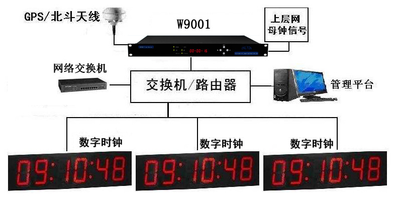 rgxΨGPSڕra(chn)Ʒ